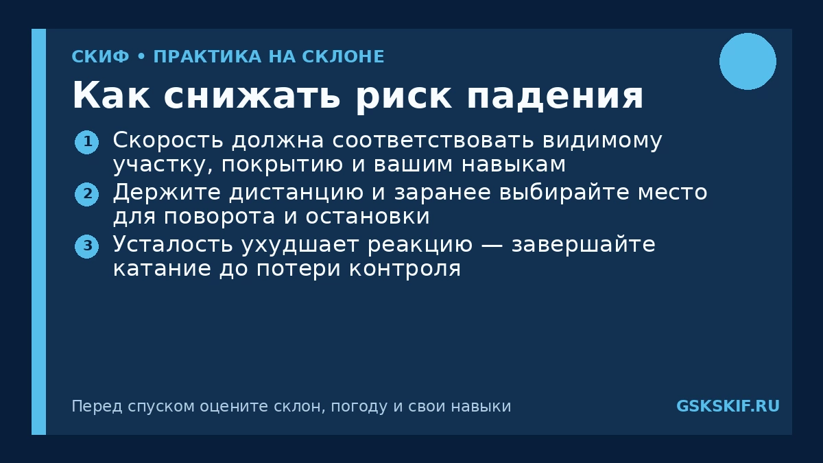Как снижать риск падения — инфографика СКИФ