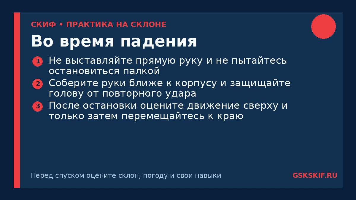 Во время падения — инфографика СКИФ