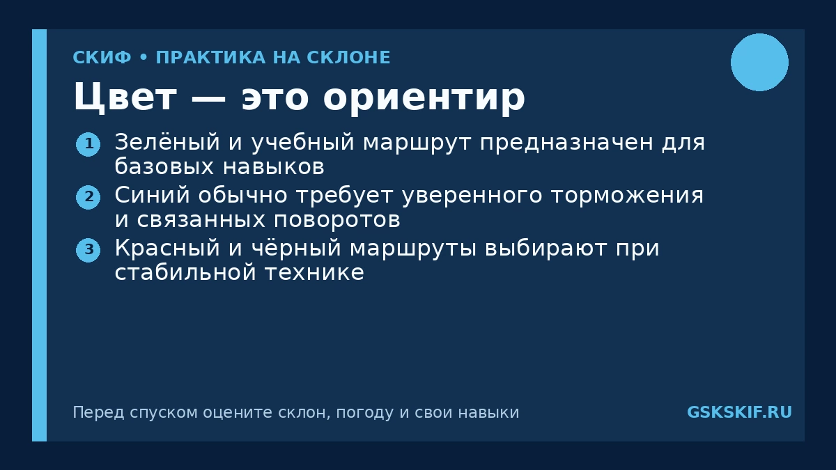 Цвет — это ориентир — инфографика СКИФ