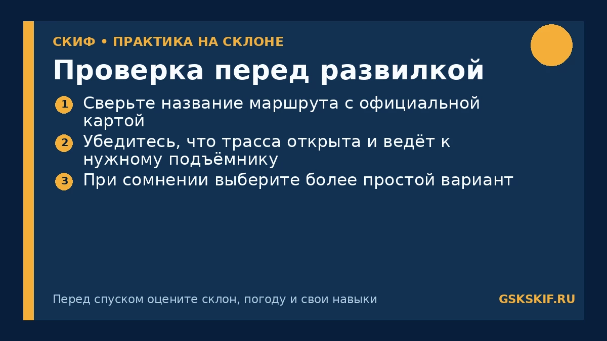 Проверка перед развилкой — инфографика СКИФ