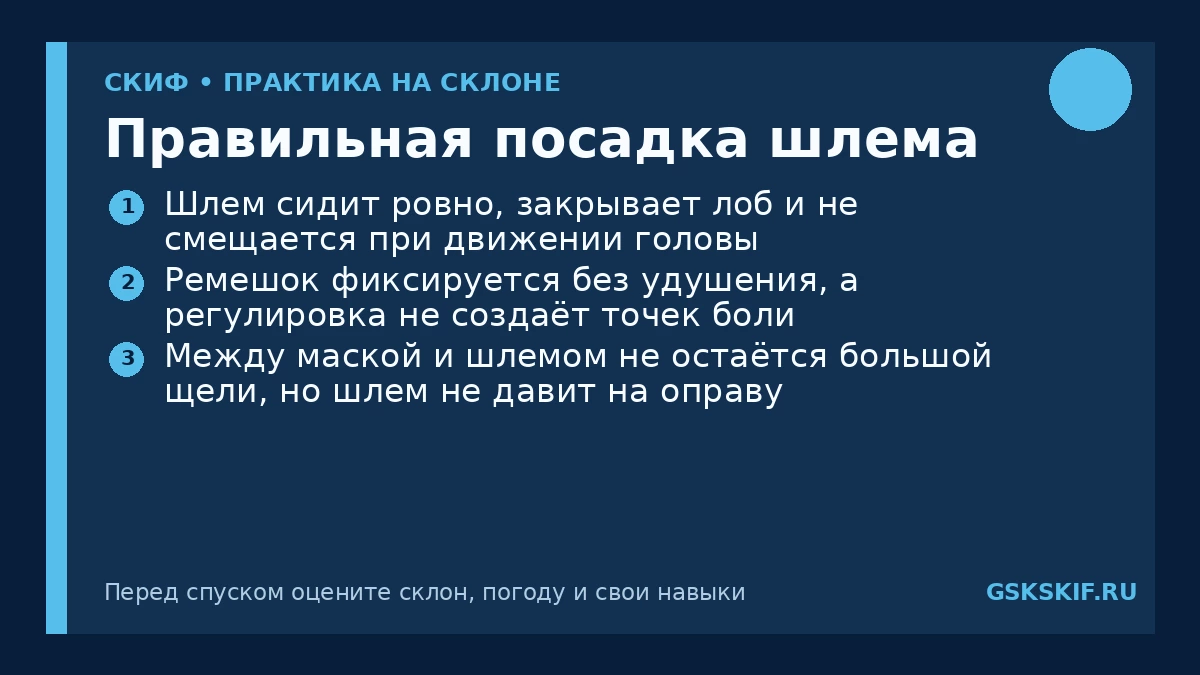 Правильная посадка шлема — инфографика СКИФ