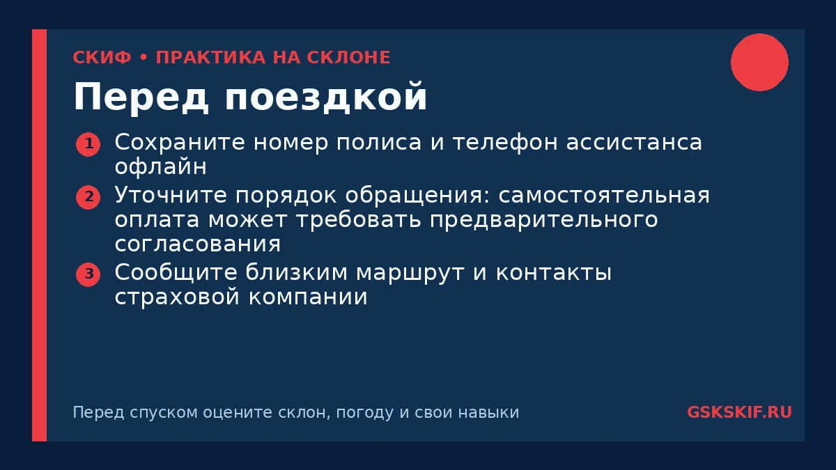 Перед поездкой — инфографика СКИФ
