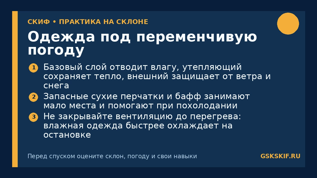 Одежда под переменчивую погоду — инфографика СКИФ