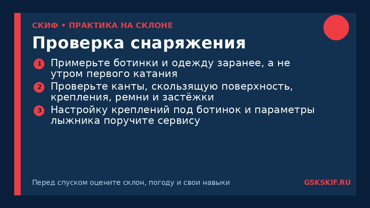 Проверка снаряжения — инфографика СКИФ