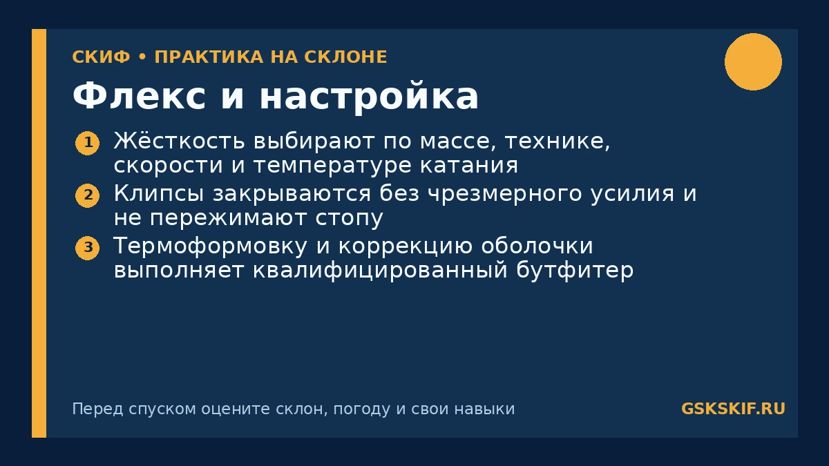 Флекс и настройка — инфографика СКИФ