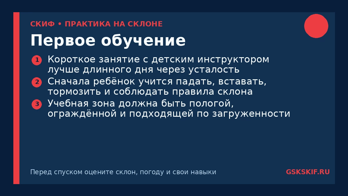 Первое обучение — инфографика СКИФ