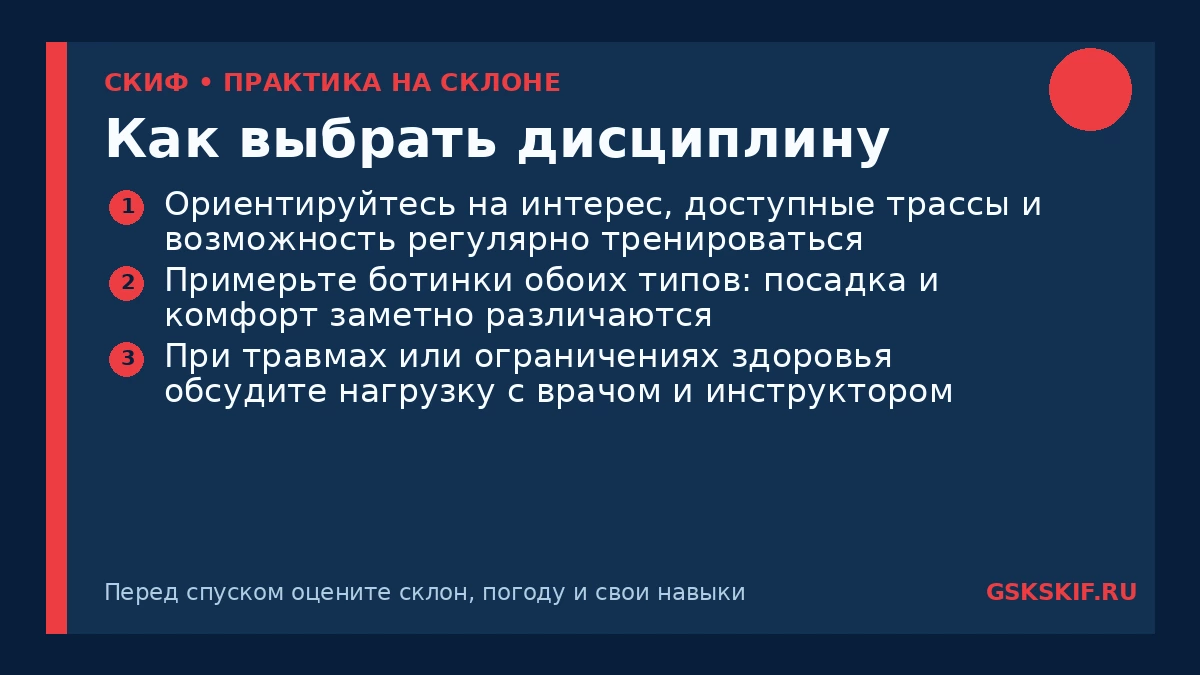 Как выбрать дисциплину — инфографика СКИФ