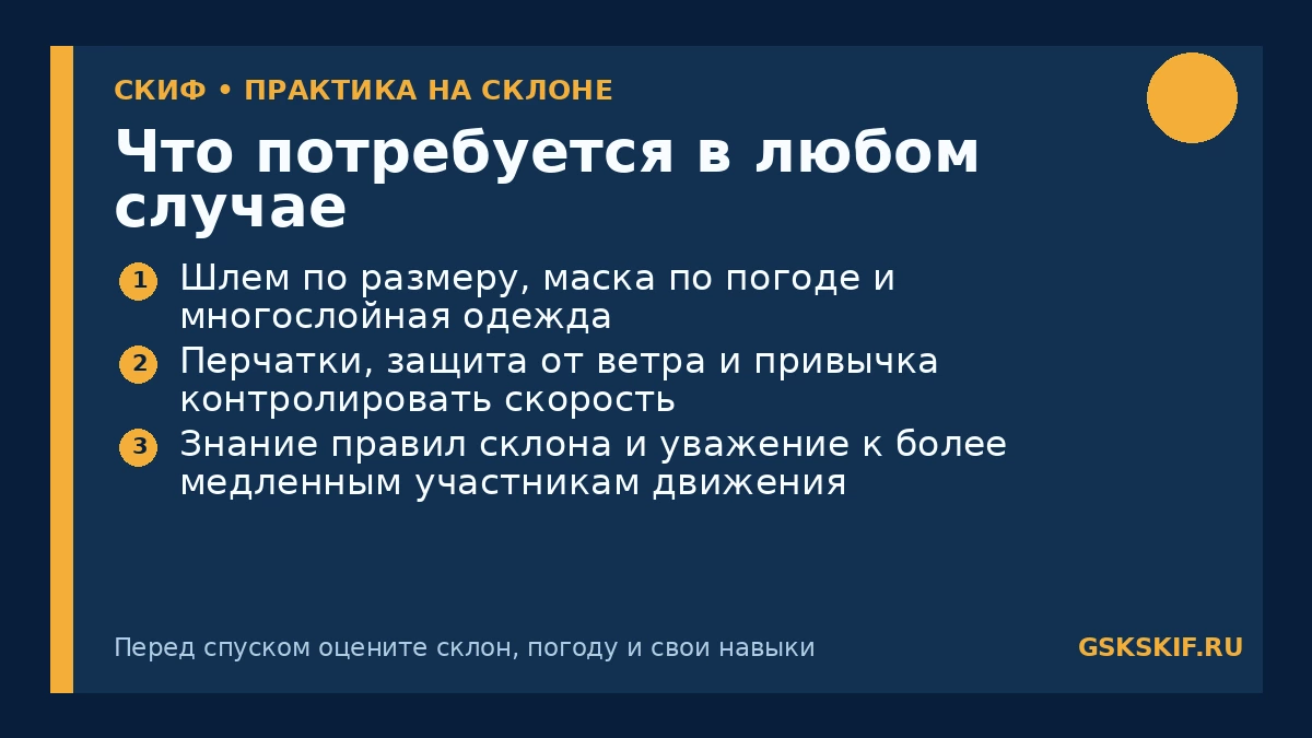Что потребуется в любом случае — инфографика СКИФ