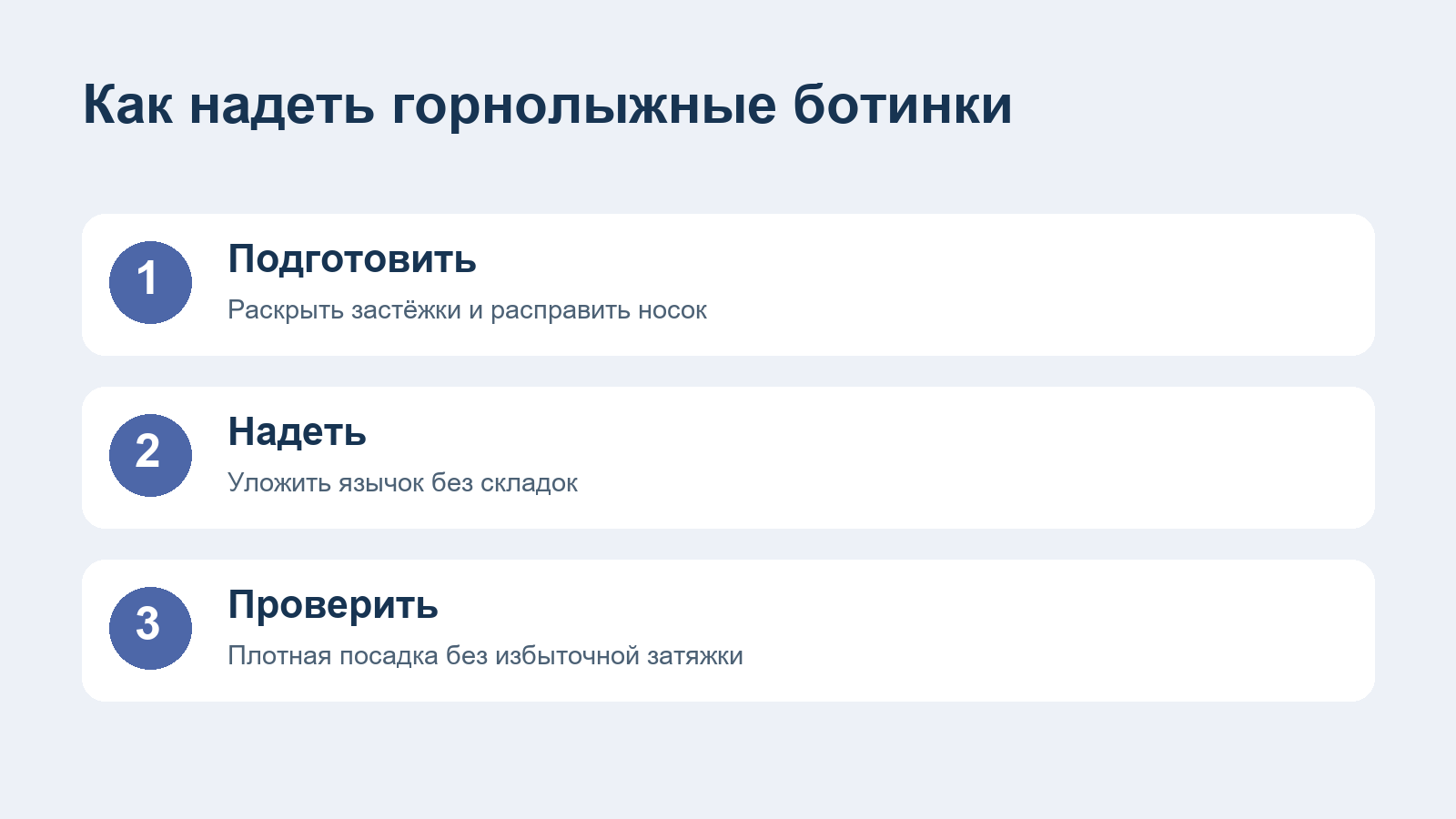 Три этапа: подготовить ботинок, надеть и проверить посадку